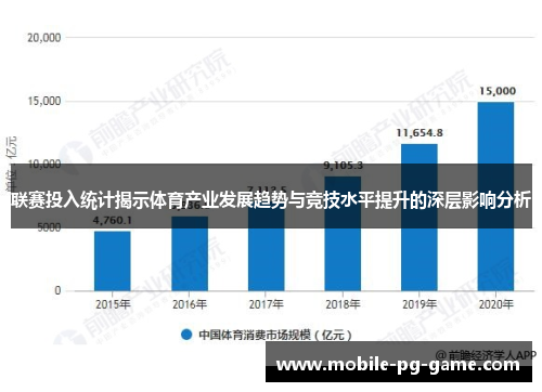 联赛投入统计揭示体育产业发展趋势与竞技水平提升的深层影响分析