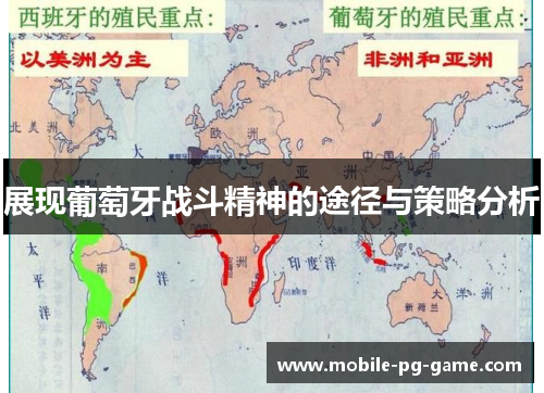 展现葡萄牙战斗精神的途径与策略分析