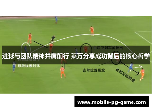 进球与团队精神并肩前行 莱万分享成功背后的核心哲学