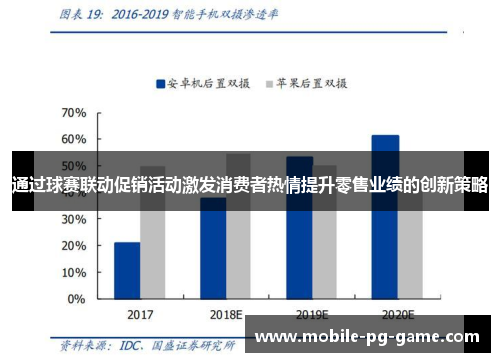 通过球赛联动促销活动激发消费者热情提升零售业绩的创新策略