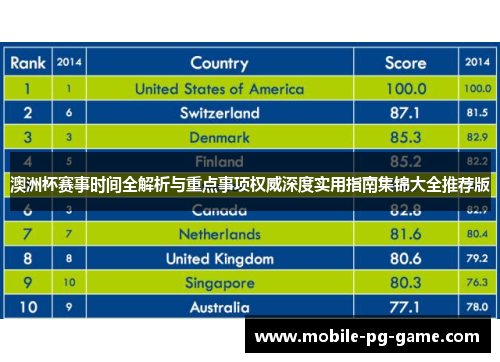 澳洲杯赛事时间全解析与重点事项权威深度实用指南集锦大全推荐版
