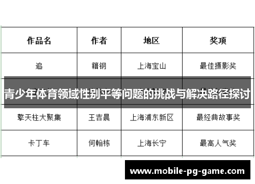 青少年体育领域性别平等问题的挑战与解决路径探讨 青少年体育领域性别平等问题的挑战与解决路径探讨