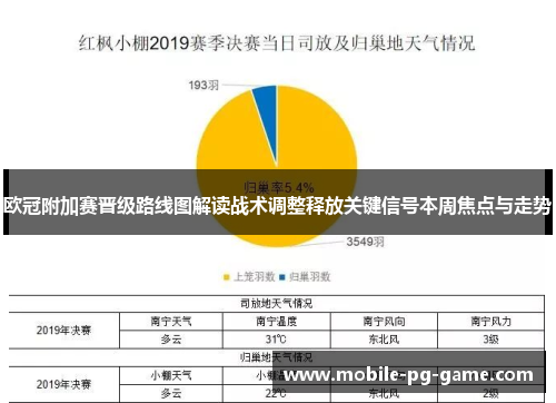 欧冠附加赛晋级路线图解读战术调整释放关键信号本周焦点与走势